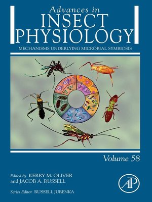 cover image of Mechanisms Underlying Microbial Symbiosis